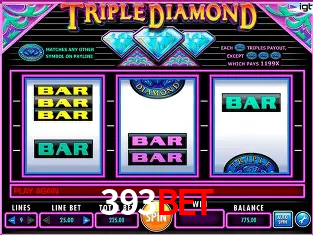 Descubra o Mundo do Cassino Online com 393BET